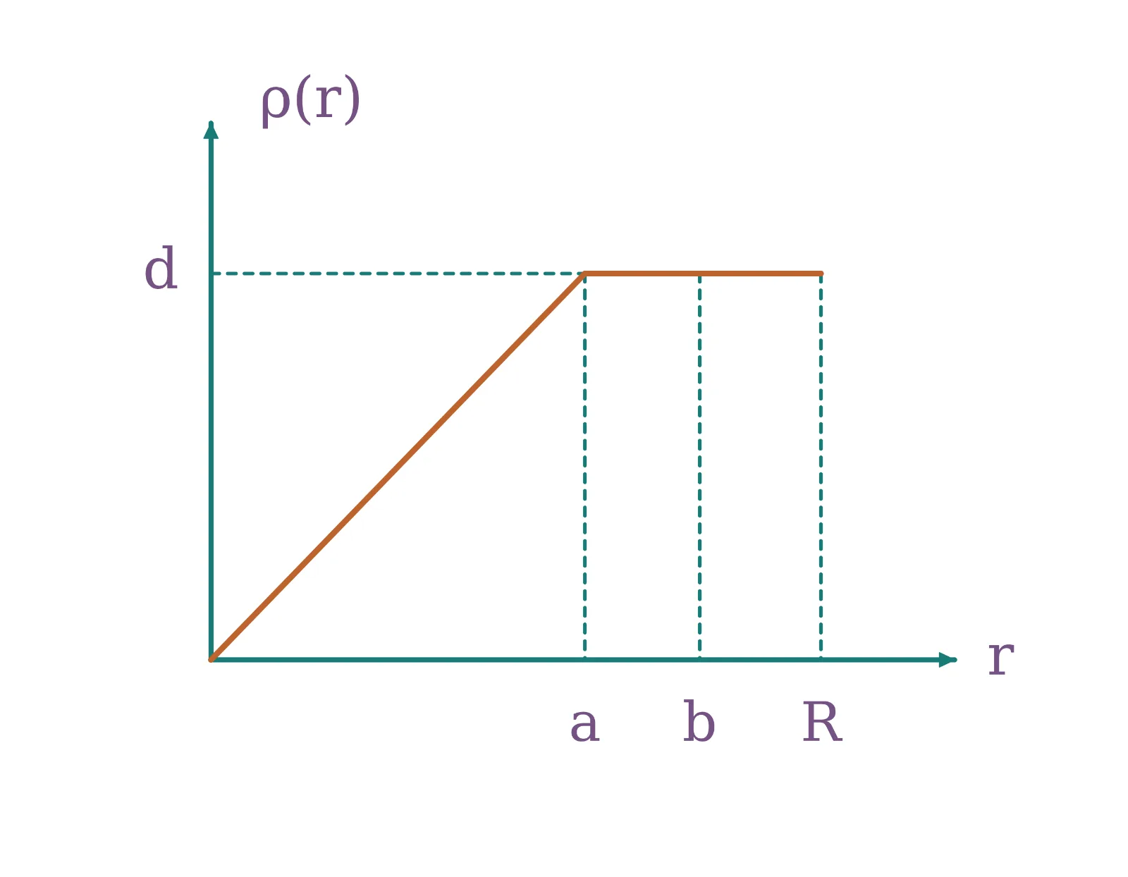 2c3c8aad-c440-4308-bd27-e609dc384ce0-1792140206634.webp