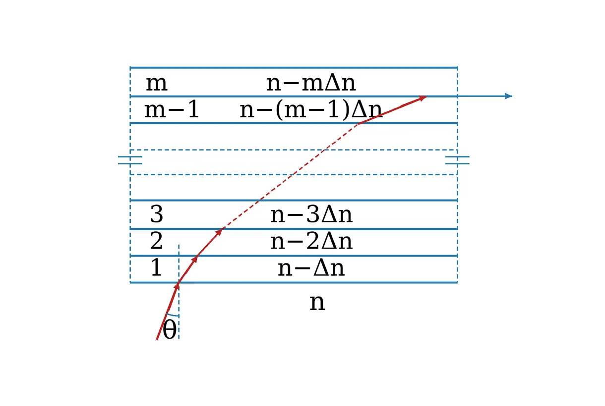 7ab23038-aaf0-499d-bf2e-cc81637f0bfd-1790956403684.webp