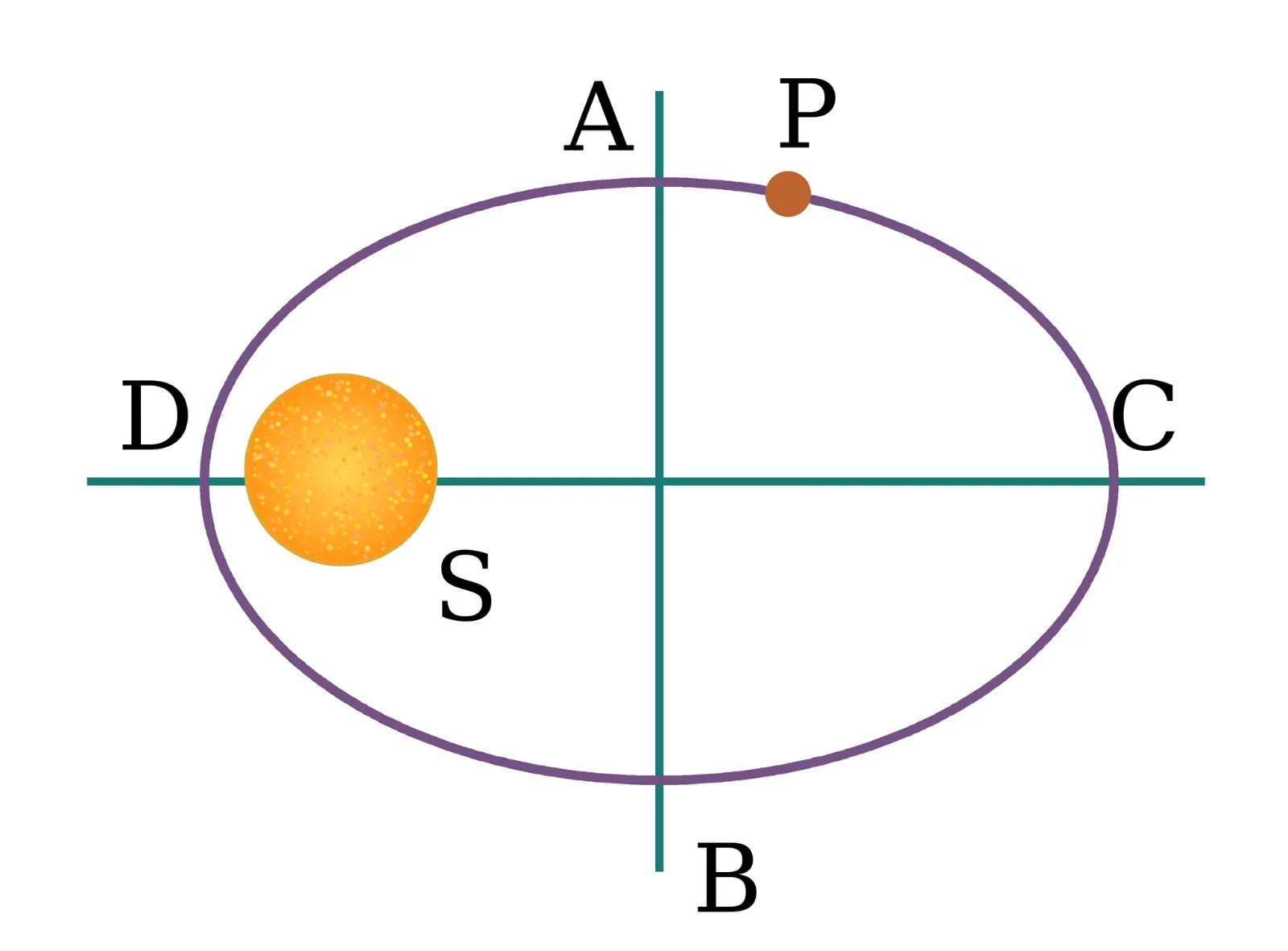 aab6ae43-9d35-4ef2-b1a9-85b97c656800-1792121490063.webp